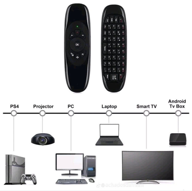 Controle Smart Teclado e Mouse